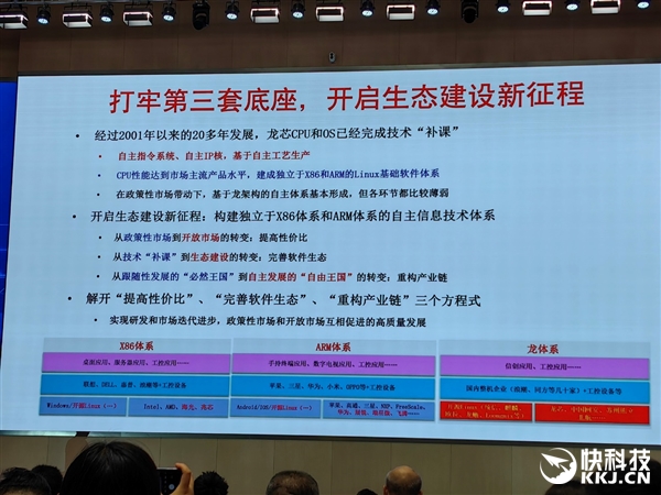 龙芯生态大规模落地郑州航空港!信创、AI双拳出击