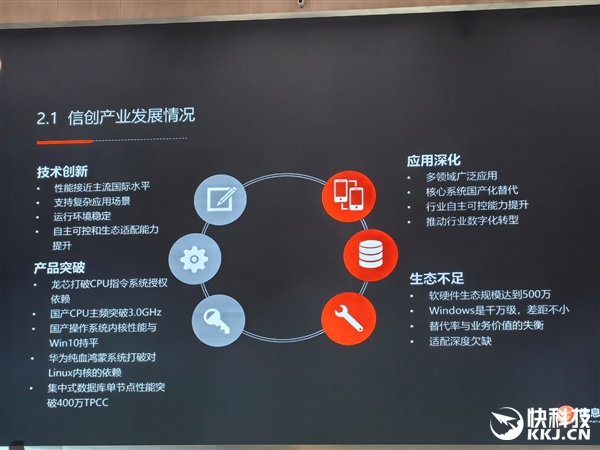 龙芯生态大规模落地郑州航空港!信创、AI双拳出击