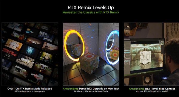 RTX 5060显卡、笔记本登场！DLSS 4游戏应用已达125款 轻松破百帧