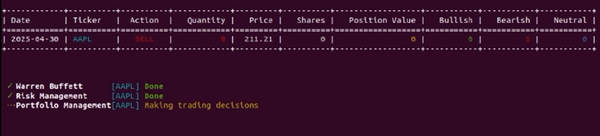 巴菲特刚退休 他的 “替身” 就来帮大家炒股了：真的吗