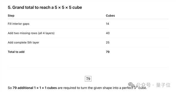 AI遭遇灵魂拷问！这道题所有模型集体翻车 网友：我也不会啊