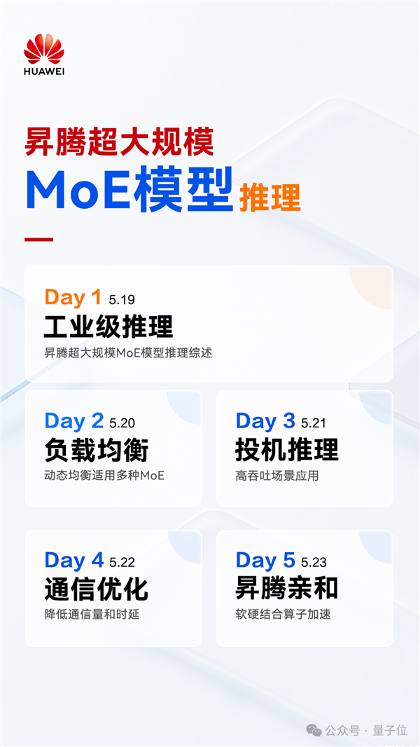 华为+DeepSeek！性能全面超越英伟达Hopper架构