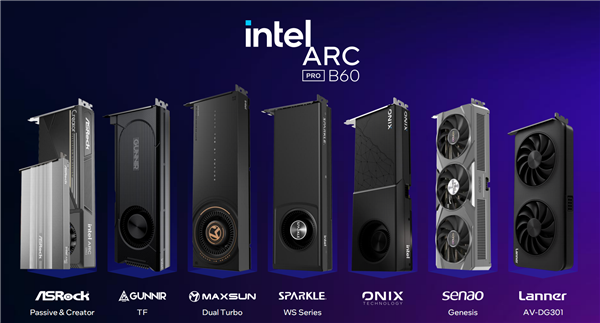 锐炫Pro B50/B60专业显卡发布：Intel第一次24GB显存 还有双GPU 48GB