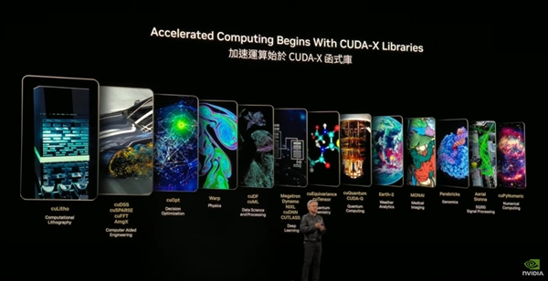 黄仁勋重磅演讲：Q3推出下一代GB300 将向合作者授权NVLink技术