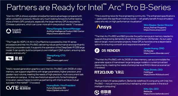 锐炫Pro B50/B60专业显卡发布：Intel第一次24GB显存 还有双GPU 48GB