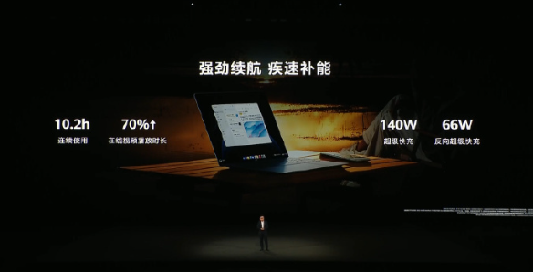 仅970g！华为MateBook Pro亮相：支持140W超级快充