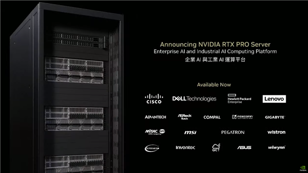 NVIDIA宣布RTX PRO服务器：八卡800GB显存、每秒3亿亿次