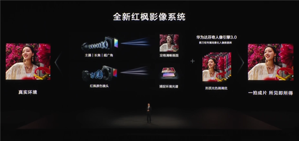 史上最强nova！华为nova 14 Ultra搭载Mate 70同款红枫原色镜头