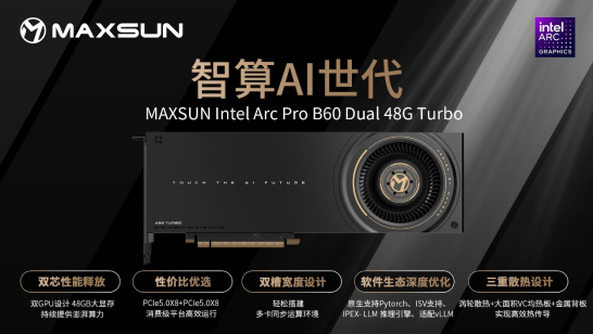 双GPU 48GB超大显存！铭瑄发布Intel Arc Pro B60 Dual 48G Turbo显卡