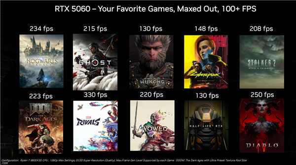 2499元起！NVIDIA RTX 5060显卡/笔记本正式开售