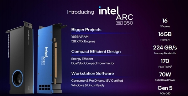 为AI推理和专业工作站量身定制 英特尔锐炫Pro B60/B50专业显卡来了