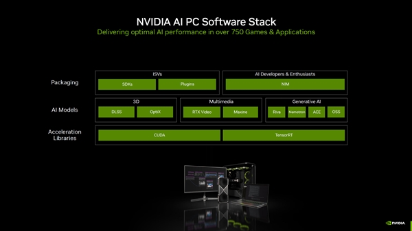 支持所有RTX显卡！NVIDIA TensorRT带来性能翻倍提升