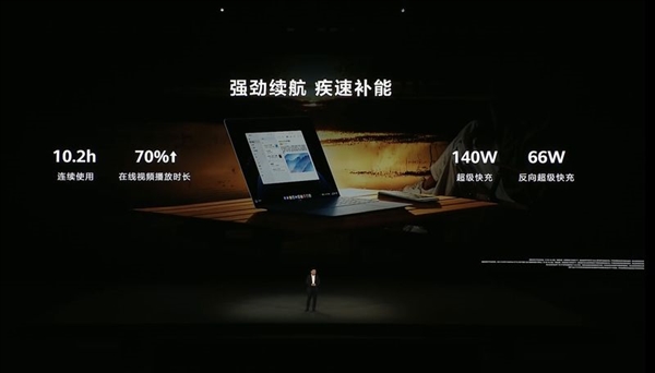 鸿蒙电脑居然是折叠屏：华为杀手级大招太多了