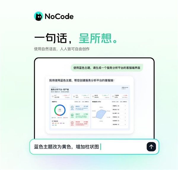美团AI编程工具“NoCode”即将上线：让编程“像点外卖一样简单”