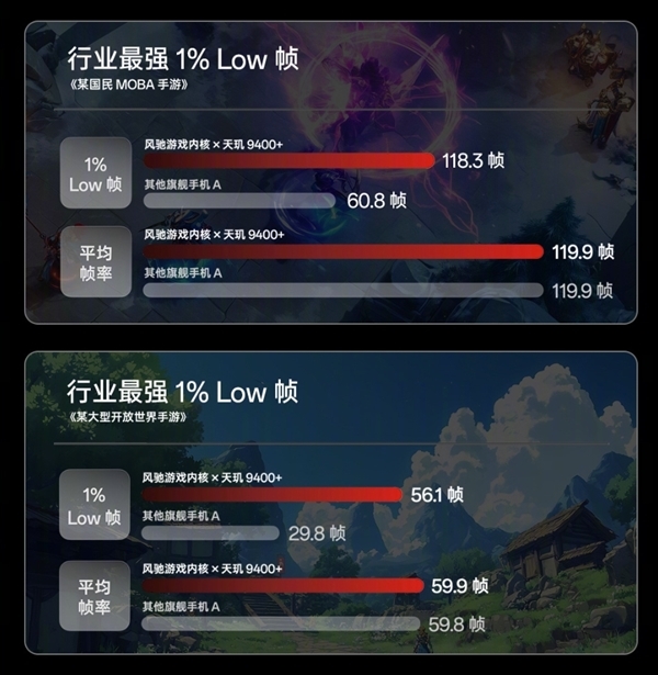 行业最强游戏神机！一加Ace 5至尊系列定档：5月27日见