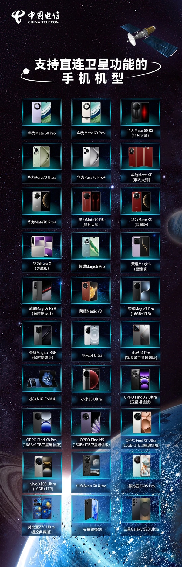 一图了解支持直连卫星功能手机：华为、小米等30款 看有你的没