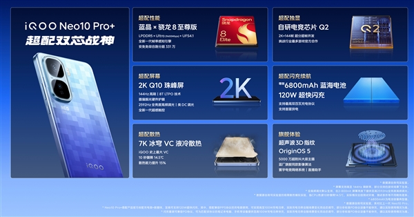 安卓性能之王！iQOO Neo 10 Pro+发布：2379.15元起