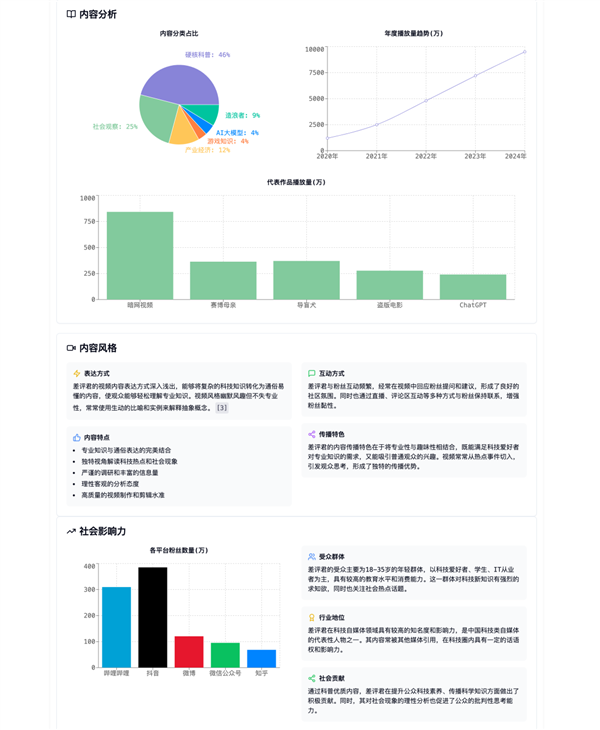 一码难求的Fellou浏览器 让它查资料还会“摸鱼”