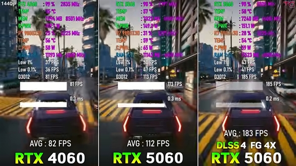 12款游戏实测RTX 5060对比RTX 4060：提升超预期、8GB显存是硬伤