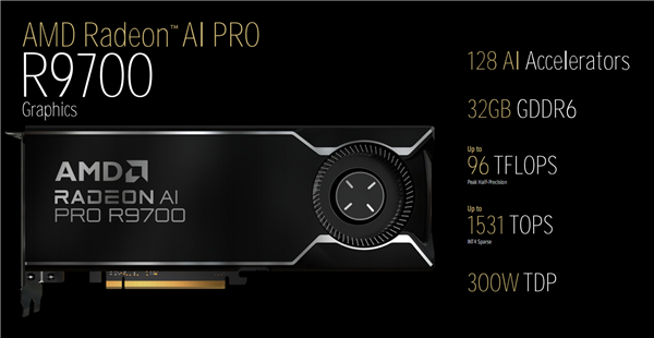 AMD RDNA4家族首款专业显卡：Radeon AI PRO R9700配32GB大显存 四卡128GB