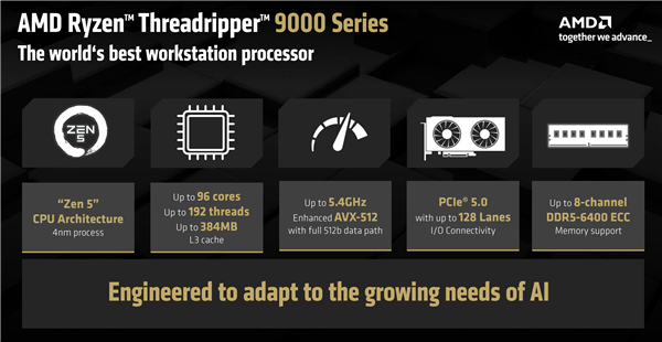 Zen5线程撕裂者9000系列正式驾临：96核心放眼天下很寂寞