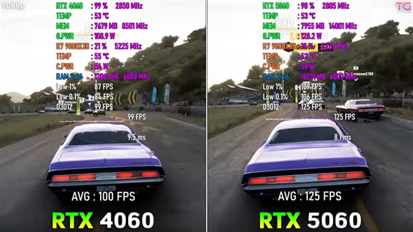 12款游戏实测RTX 5060对比RTX 4060：提升超预期、8GB显存是硬伤