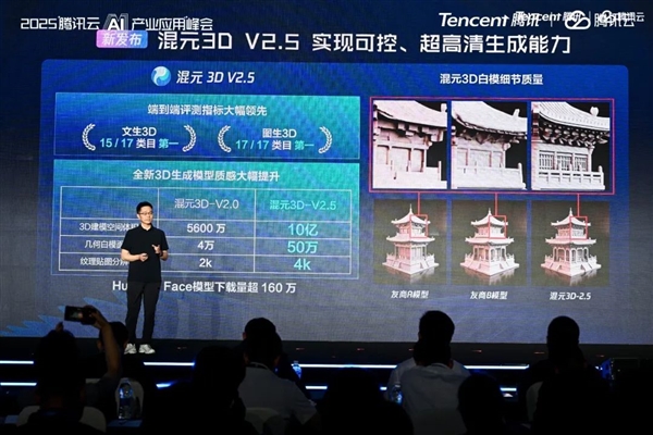 腾讯大模型战略首次全景亮相：TurboS跻身全球前八 混元矩阵全面升级