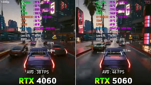 12款游戏实测RTX 5060对比RTX 4060：提升超预期、8GB显存是硬伤