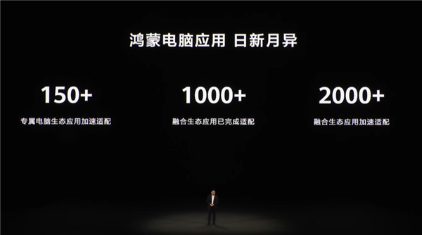 从手机到电脑 鸿蒙是怎么把它们连在一起的