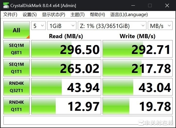 绿联NAS私有云DH4300 Plus评测 四盘家庭数据中心轻松打造