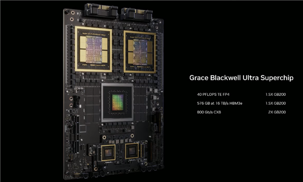 黄仁勋：无法证明AI芯片违规走私到中国大陆！几乎无法追踪