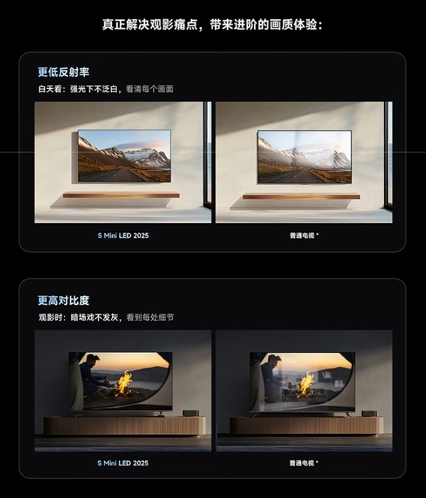 小米首款低反屏 55-98英寸全覆盖！小米电视S Mini LED 2025系列发布