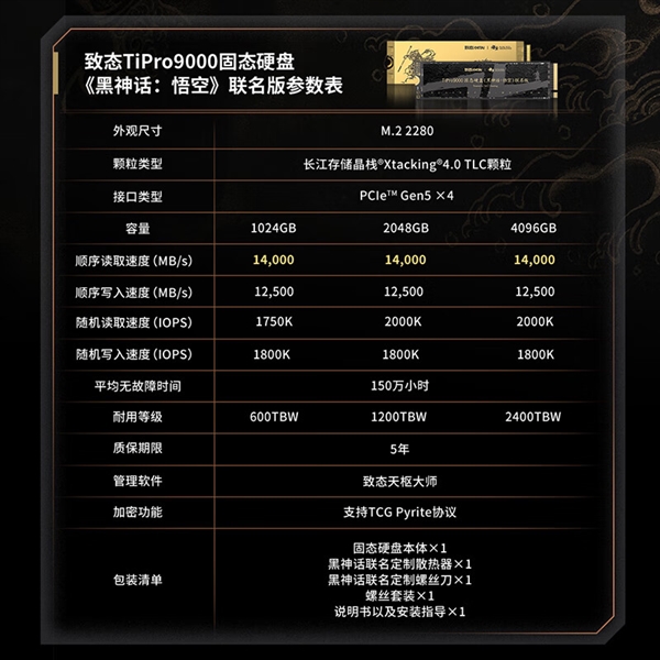 读速14000MB/s！致态TiPro9000固态硬盘《黑神话》联名版预售：1089元起