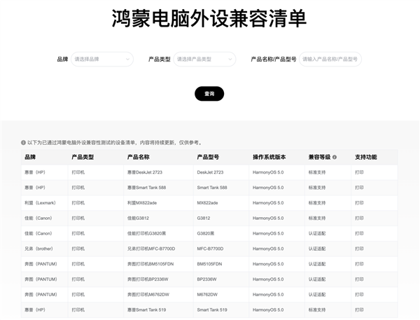 鸿蒙电脑外设兼容清单出炉！小米、联想、惠普等主流品牌一网打尽