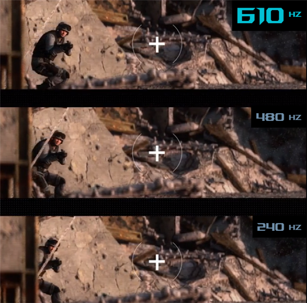 华硕全球首发610Hz刷新率显示器！分辨率只有1080p