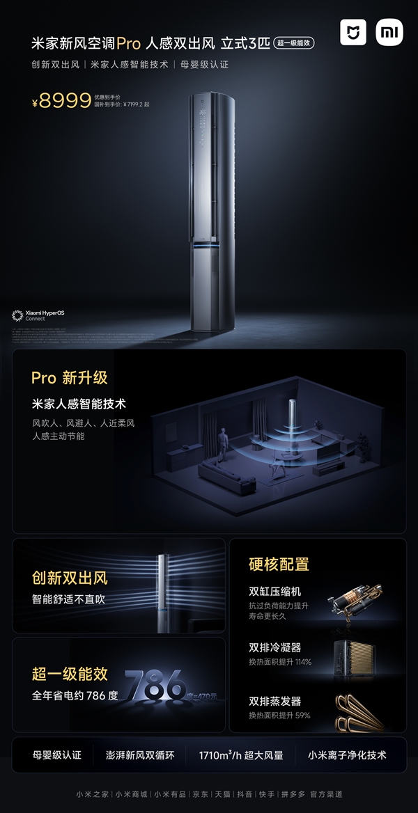 3999元起！小米发布米家空调Pro：创新上出风 自动避人
