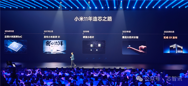 小米135亿烧出两颗玄戒芯片:究竟够不够硬!