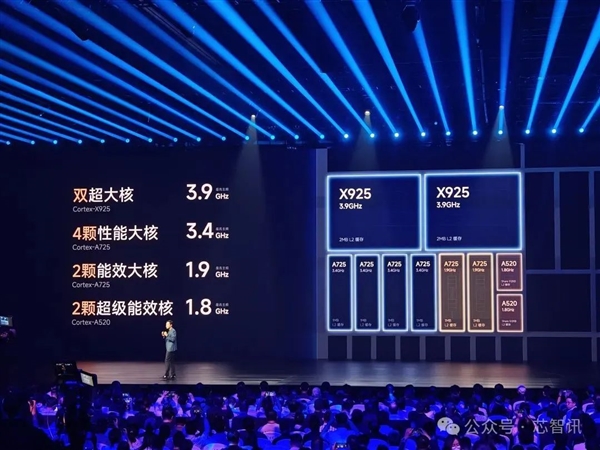 小米135亿烧出两颗玄戒芯片:究竟够不够硬!