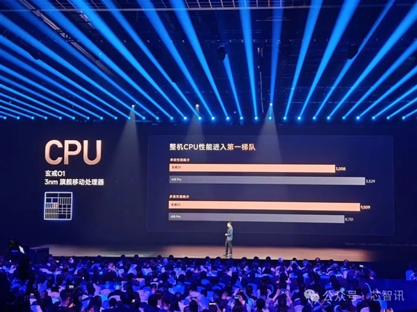 小米135亿烧出两颗玄戒芯片:究竟够不够硬!