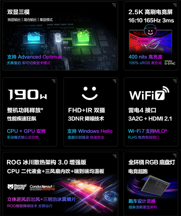 7799元入手ROG魔霸新锐2025：限时福利立省2200元！