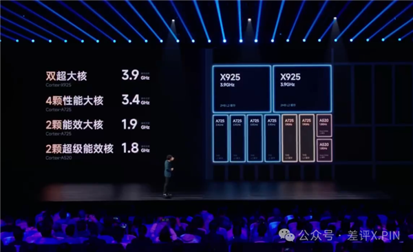 左手YU7 右手玄戒O1 小米15周年太狠了