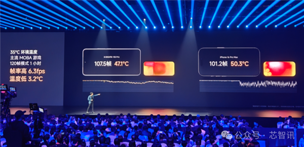 小米135亿烧出两颗玄戒芯片:究竟够不够硬!