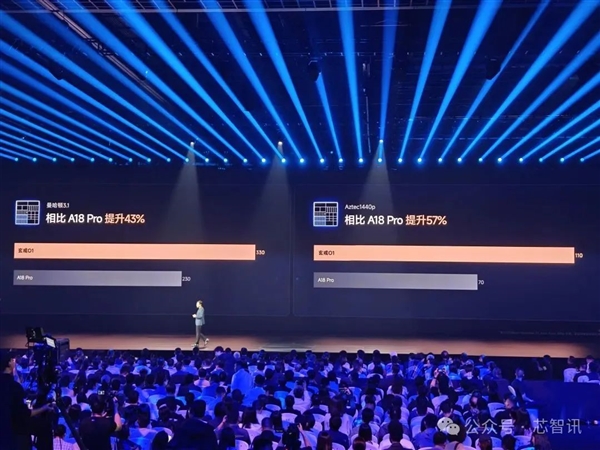 小米135亿烧出两颗玄戒芯片:究竟够不够硬!