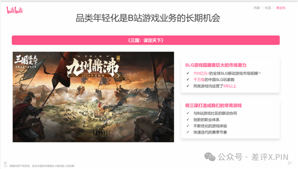 B友长大了 B站赚麻了