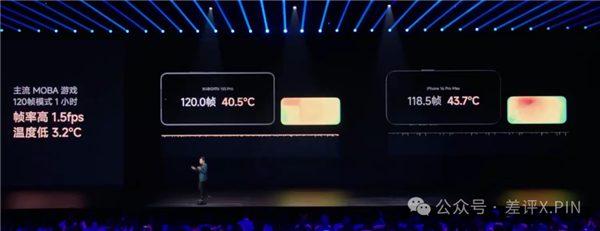 左手YU7 右手玄戒O1 小米15周年太狠了