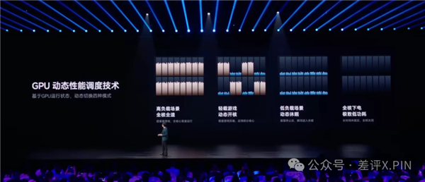 左手YU7 右手玄戒O1 小米15周年太狠了