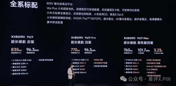 左手YU7 右手玄戒O1 小米15周年太狠了