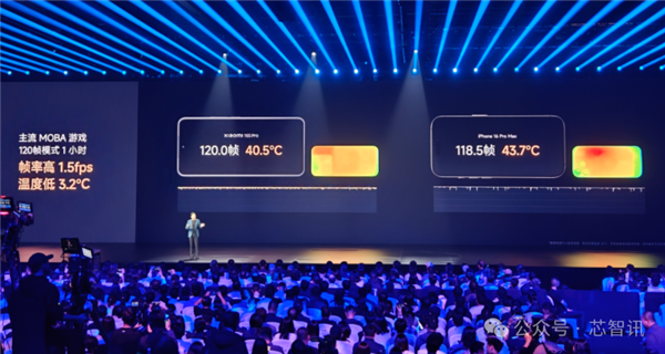 小米135亿烧出两颗玄戒芯片:究竟够不够硬!