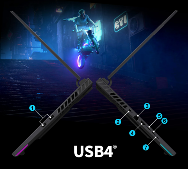 7799元入手ROG魔霸新锐2025：限时福利立省2200元！