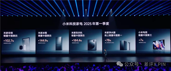 左手YU7 右手玄戒O1 小米15周年太狠了